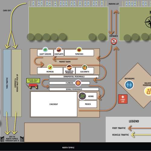 Wasatch Community Gardens - Newsroom